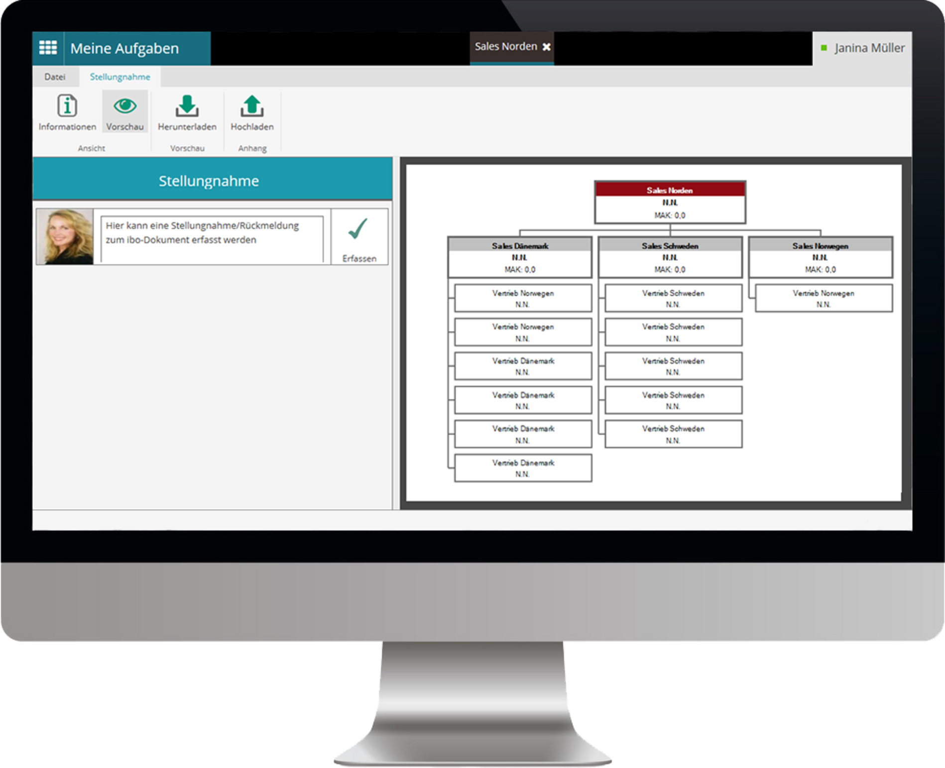 Workflow im ibo Aufbau-Manager zur Bearbeitung eines Organigramms