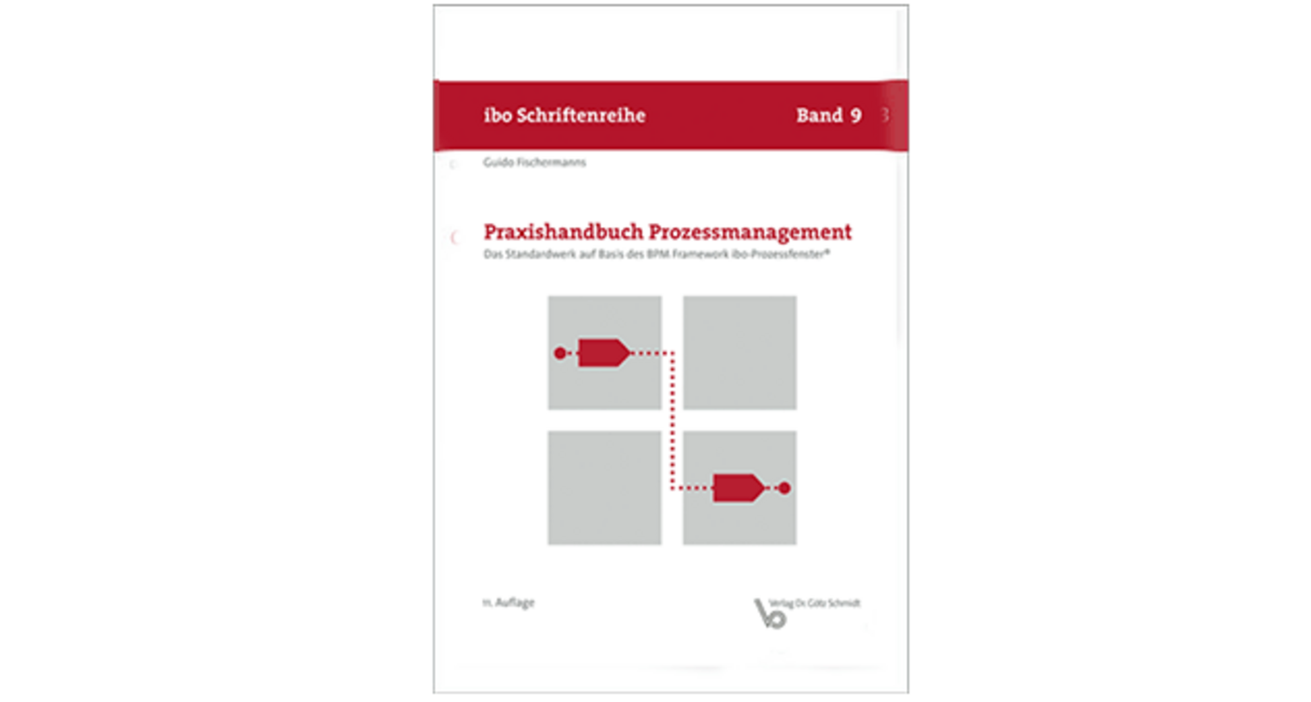 Cover des Buches Praxishandbuch Prozessmanagement