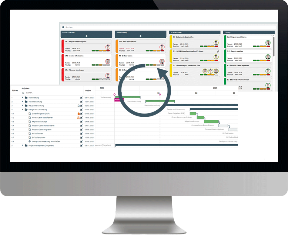 ibo netProject hybrides Projektmanagement Screenshot
