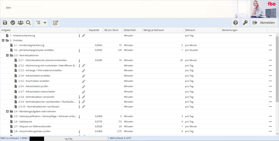 Einzelzeitschätzung ibo Personalbemessung Screenshot