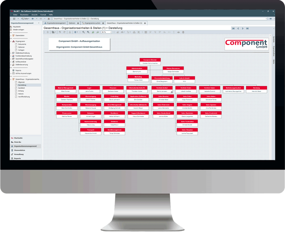 ibo Aufbau-Manager Organigramm Screenshot