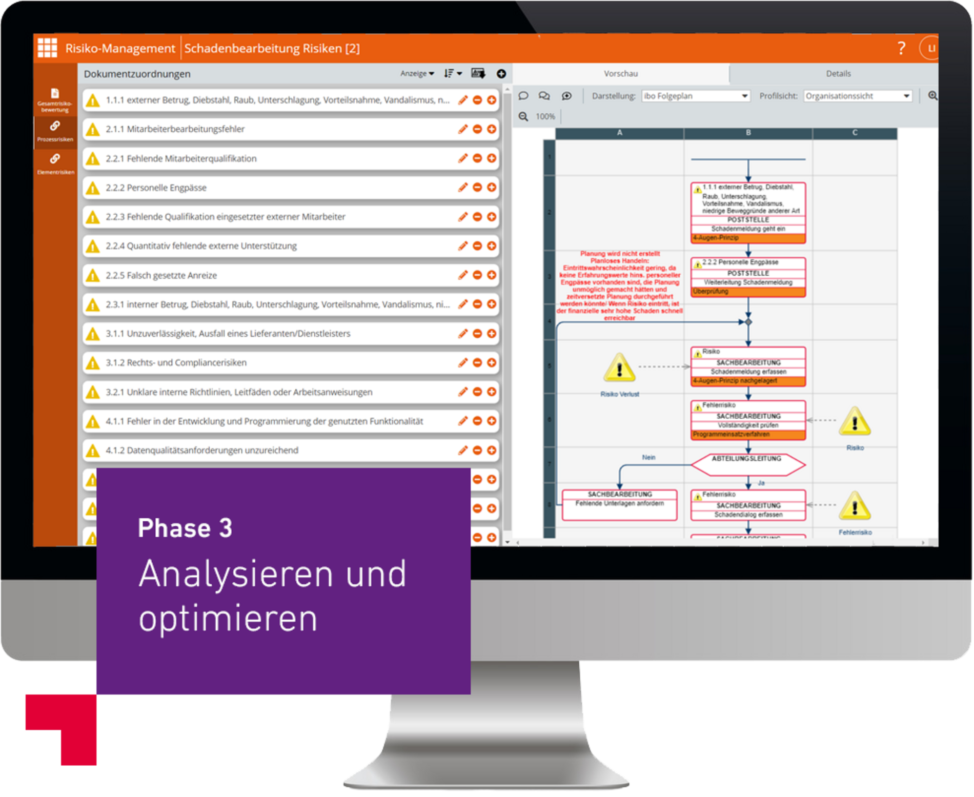 ibo Prometheus analysieren und optimieren im Risiken Kontrollen Prozessmanagement Screenshot