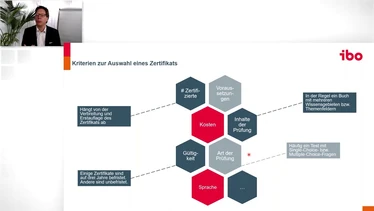 Business Analyst Abschlüsse und Zertifikate - Das ABZ der Business-Analyse (Webinar)