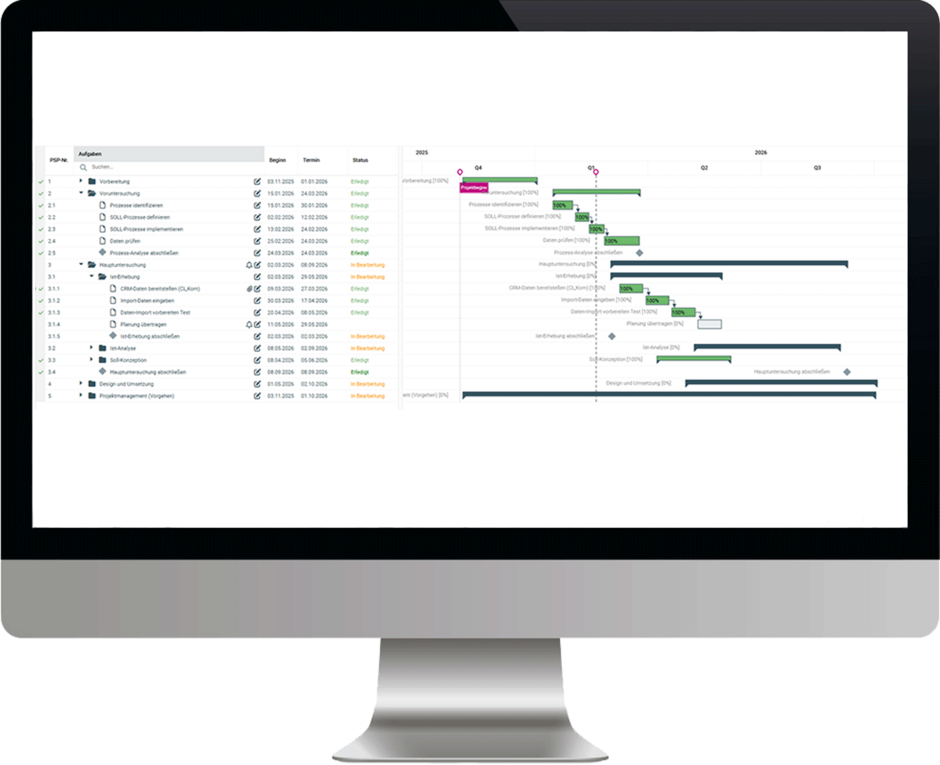 Gantt Diagramm Projektmanagement-Software Übersicht am PC von Gantt Diagramm der ibo netProject Software für Projektmanagement