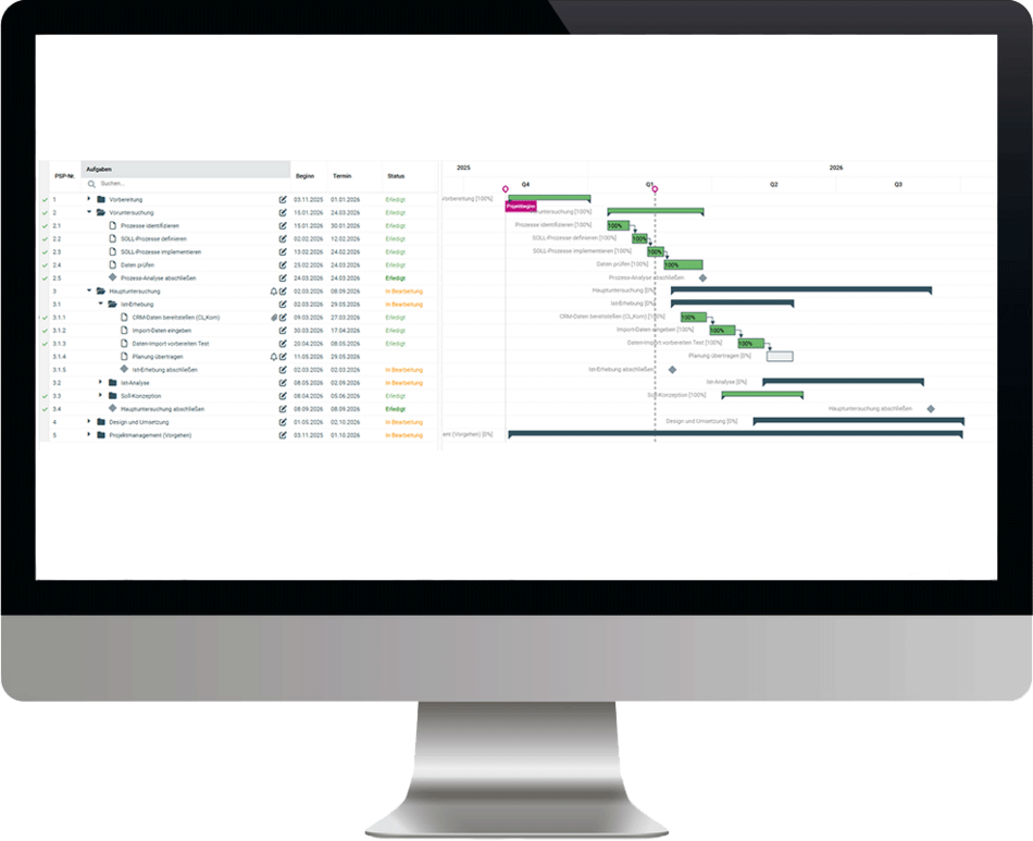 Übersicht am PC von Gantt Diagramm der ibo netProject Software für Projektmanagement