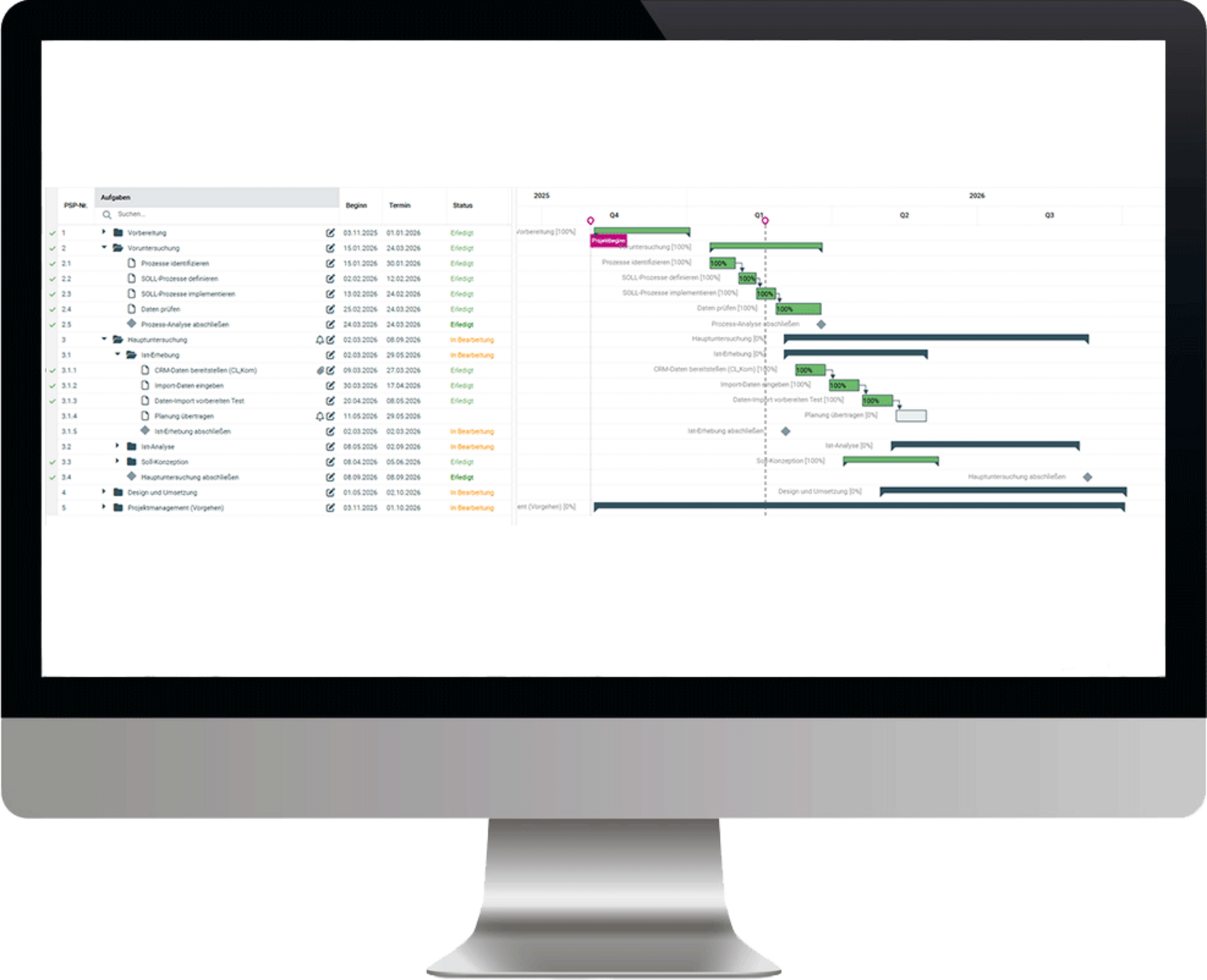 Übersicht am PC von Gantt Diagramm der ibo netProject Software für Projektmanagement