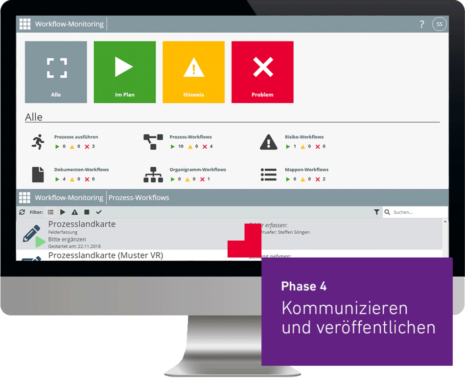 Übersicht Workflowmonitoring der Prozessmanagement-Software ibo Prometheus am PC-Bildschirm