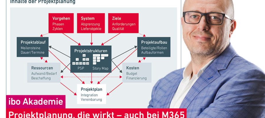 Teaserbild: Erfolgsfaktoren der Projektplanung für die Einführung von M365